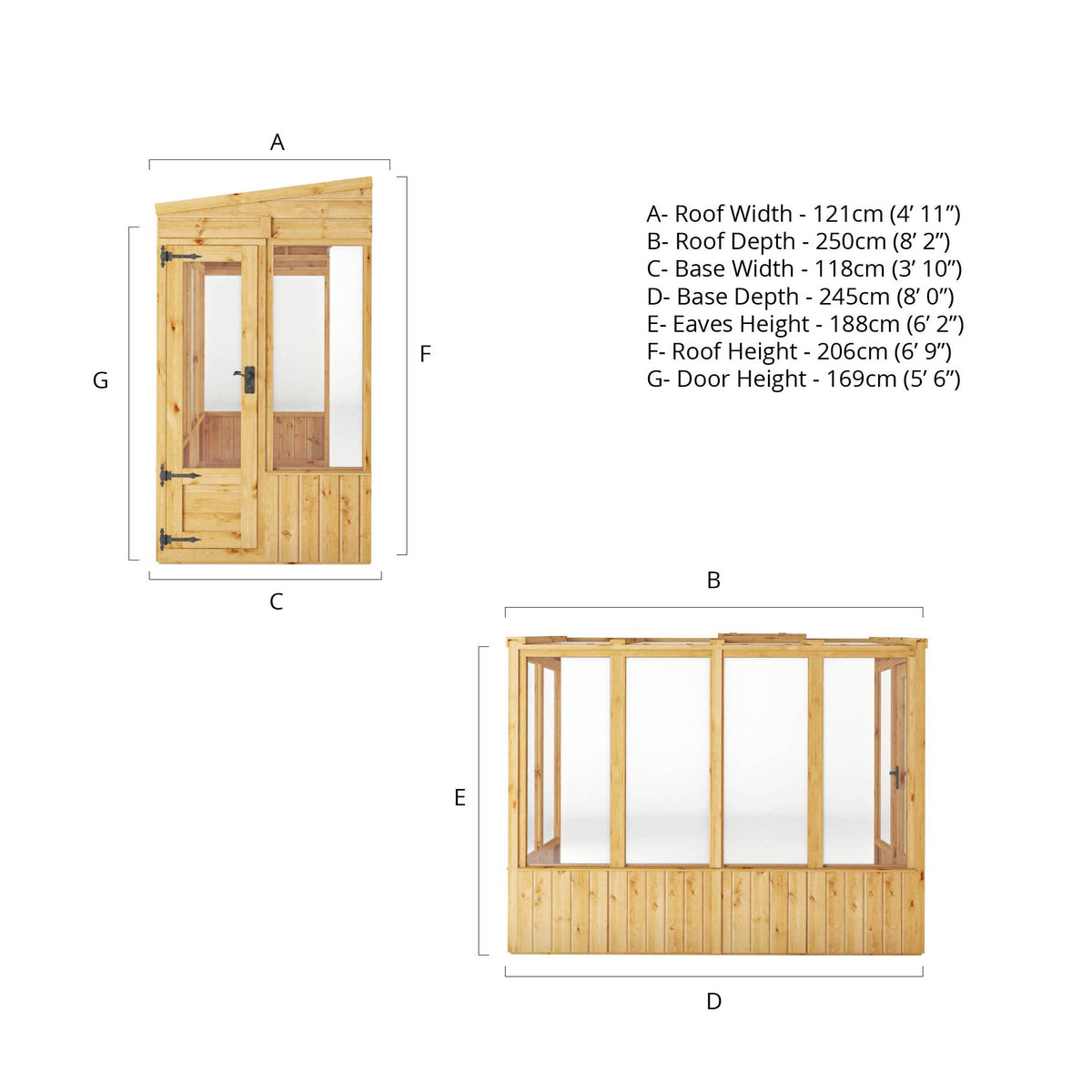 Woodsman Wall-Mounted Pent Greenhouse