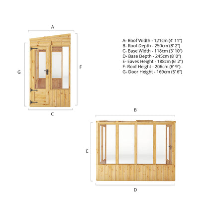 Woodsman Wall-Mounted Pent Greenhouse