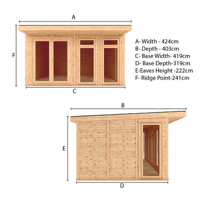 The Edwinstowe Contemporary All-Season Insulated Garden Room