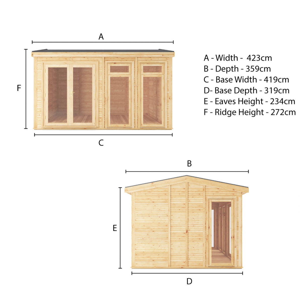 The Rufford All-Season Insulated Garden Room