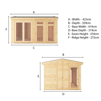 The Rufford All-Season Insulated Garden Room