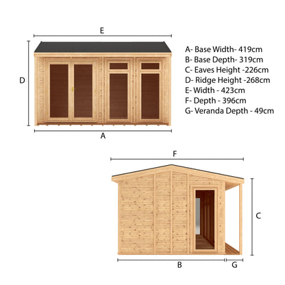 Thoresby All-Season Insulated Garden Room